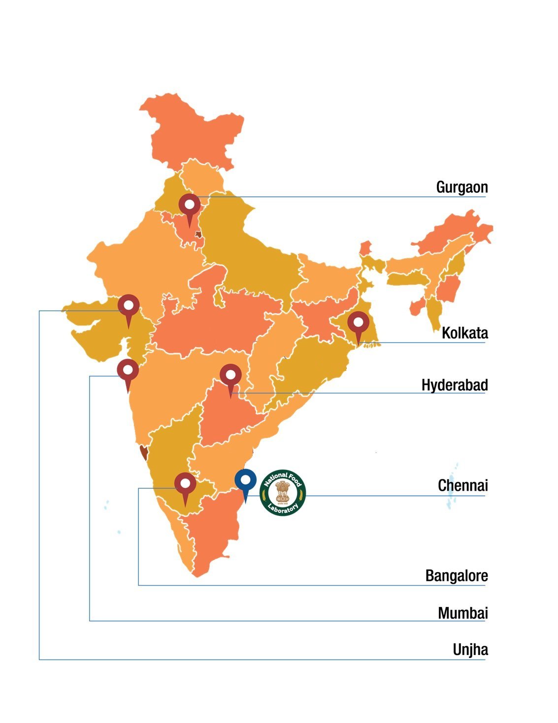 NCML Lab Locations