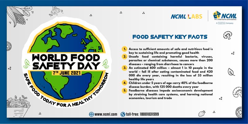 Here are few facts about #FoodSafety